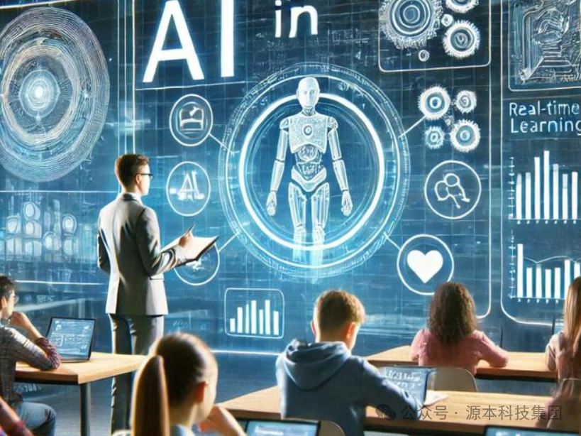 艾弗森贝博ballbet官网科技-本科生掌握大数据、云原生、AI-竞赛保研求职的“超车秘籍”来了！